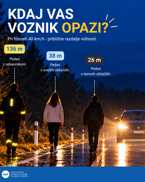 BODI VIDEN BODI PREVIDEN_Kdaj vas voznik opazi (002)